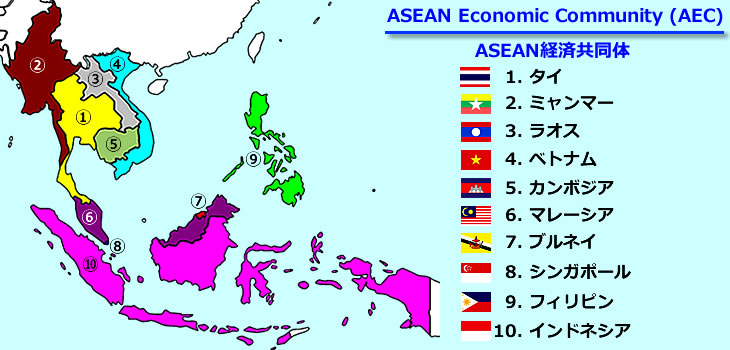 ASEAN経済共同体のイメージ図