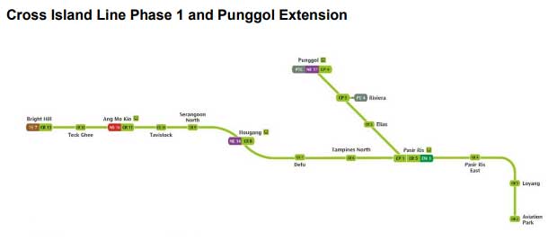 シンガポールMRTクロスアイランド線の支線計画・路線図